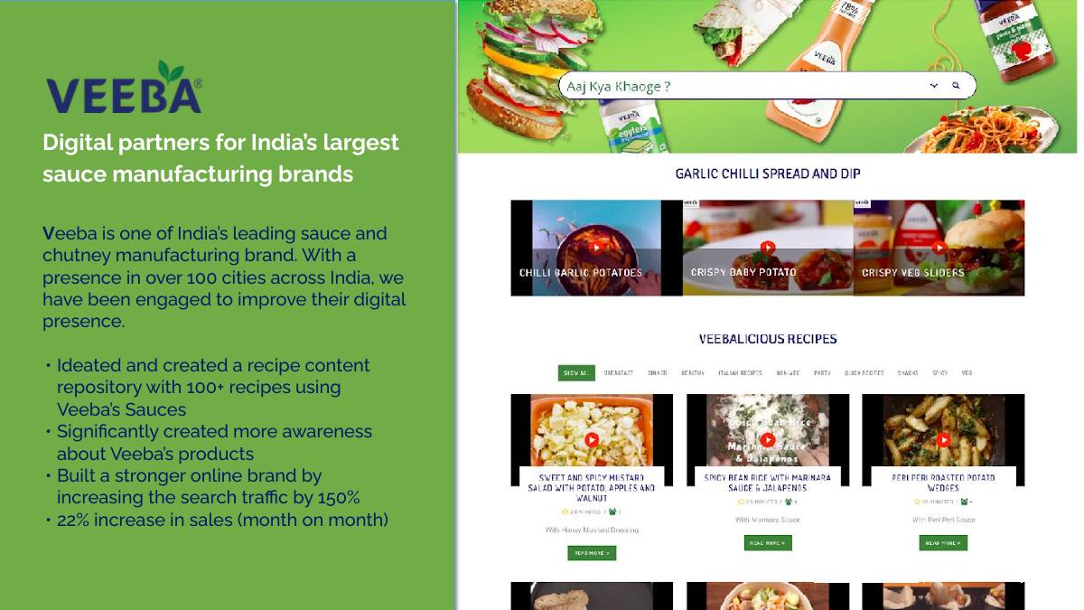 Veeba — Digital partnership for a leading sauce brand